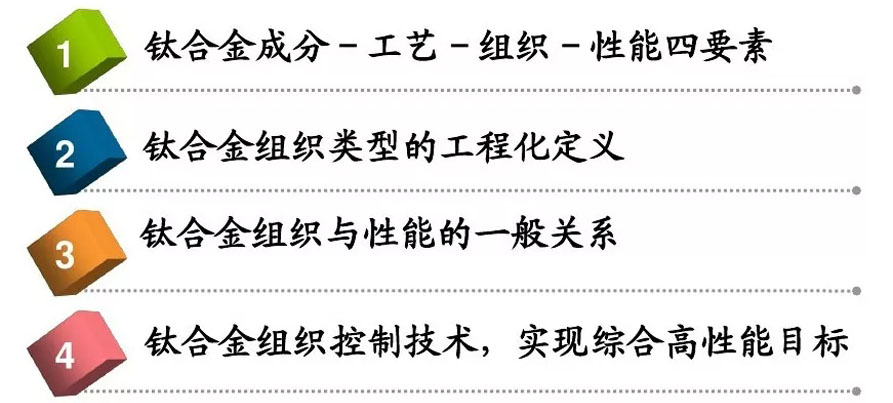 钛合金资料组织机能关系