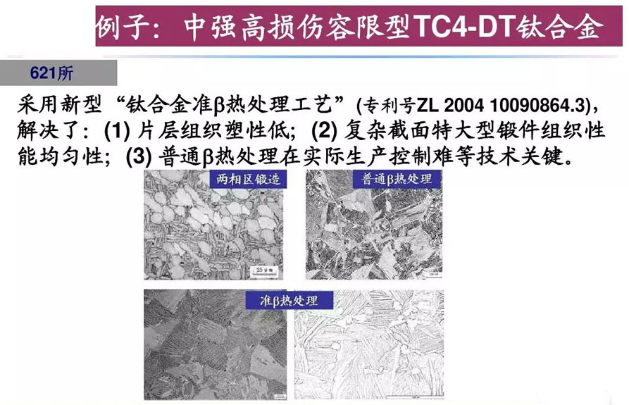 钛合金资料组织机能关系