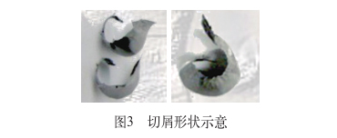 切屑状态示意 切屑状态示意