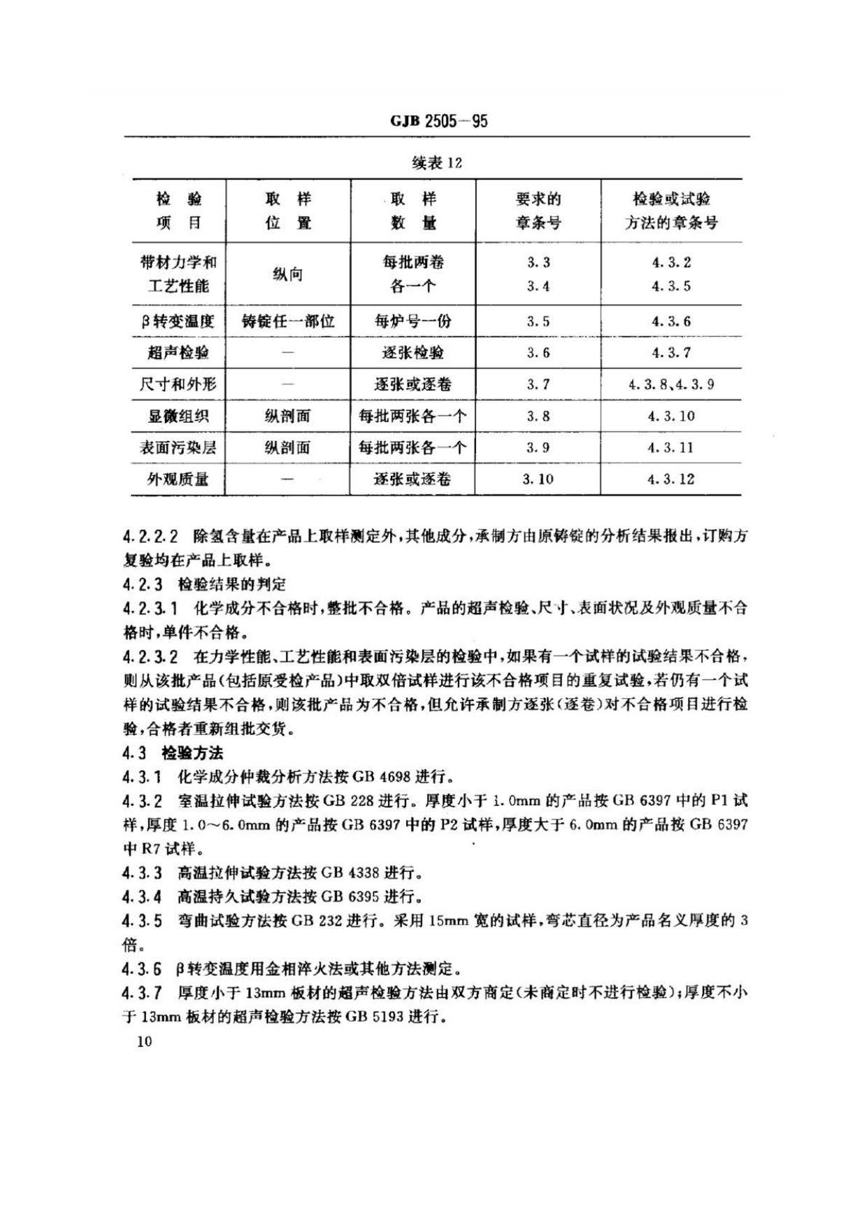 航空用钛及钛合金板、带材规范