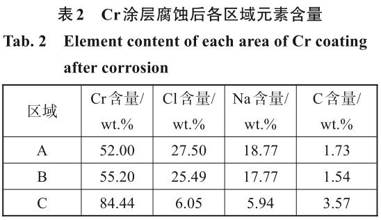 1722308332373798.jpg 360截图16490126203760.jpg