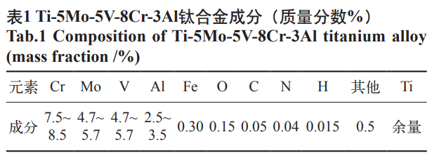 1736068324850800.png 截图20250105170920.png