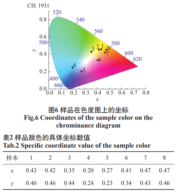 1736068378791163.png 截图20250105171019.png