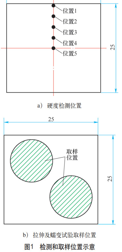 1758677523429674.jpg 未标题-1.jpg